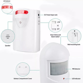 Wireless Motion Sensor Alarm System for Driveway Home Security