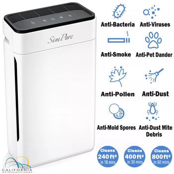 HEPA Air Purifier for Large Rooms, Pets, Smoke & Allergies