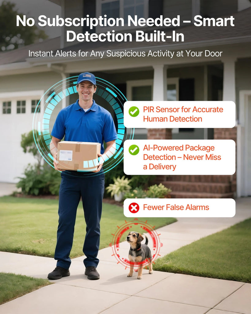 2K Wireless Video Doorbell Camera with 170° View & Smart Detection Pro
