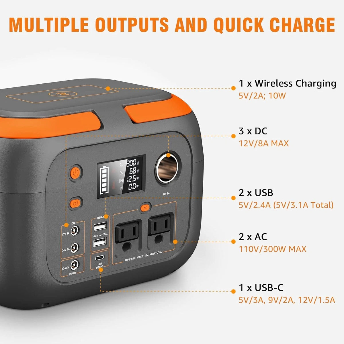 Portable Power Station 260Wh Backup Battery with AC Outlet 300W
