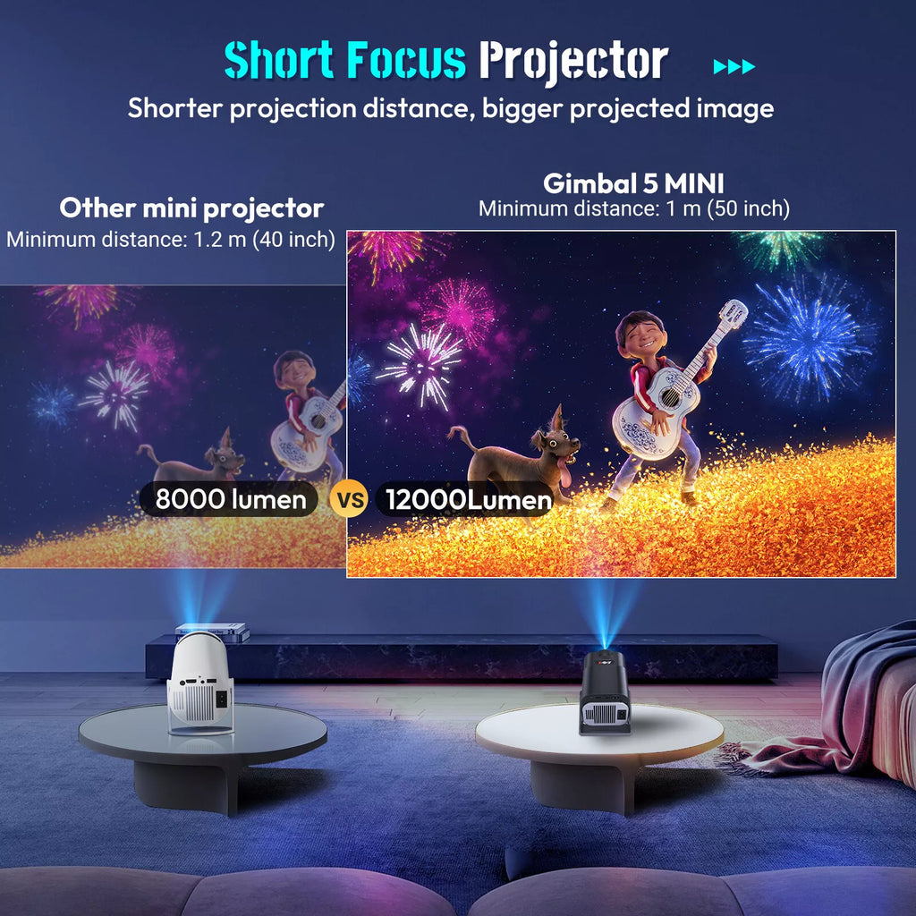 4K Mini Projector 5G WiFi Bluetooth 12000 Lumens & Tripod