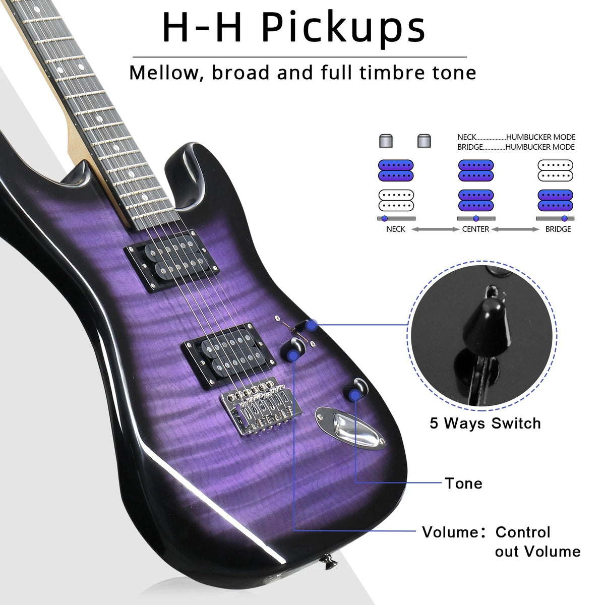 39" Purple Electric Guitar Kit with 20W Amp, Bag, Strap and Accessories