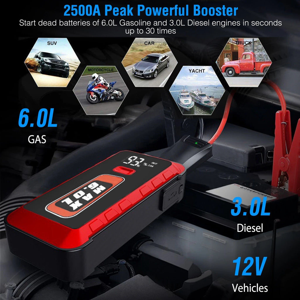 Portable 2500A Car Jump Starter 25800mAh Battery Pack USB LED Light