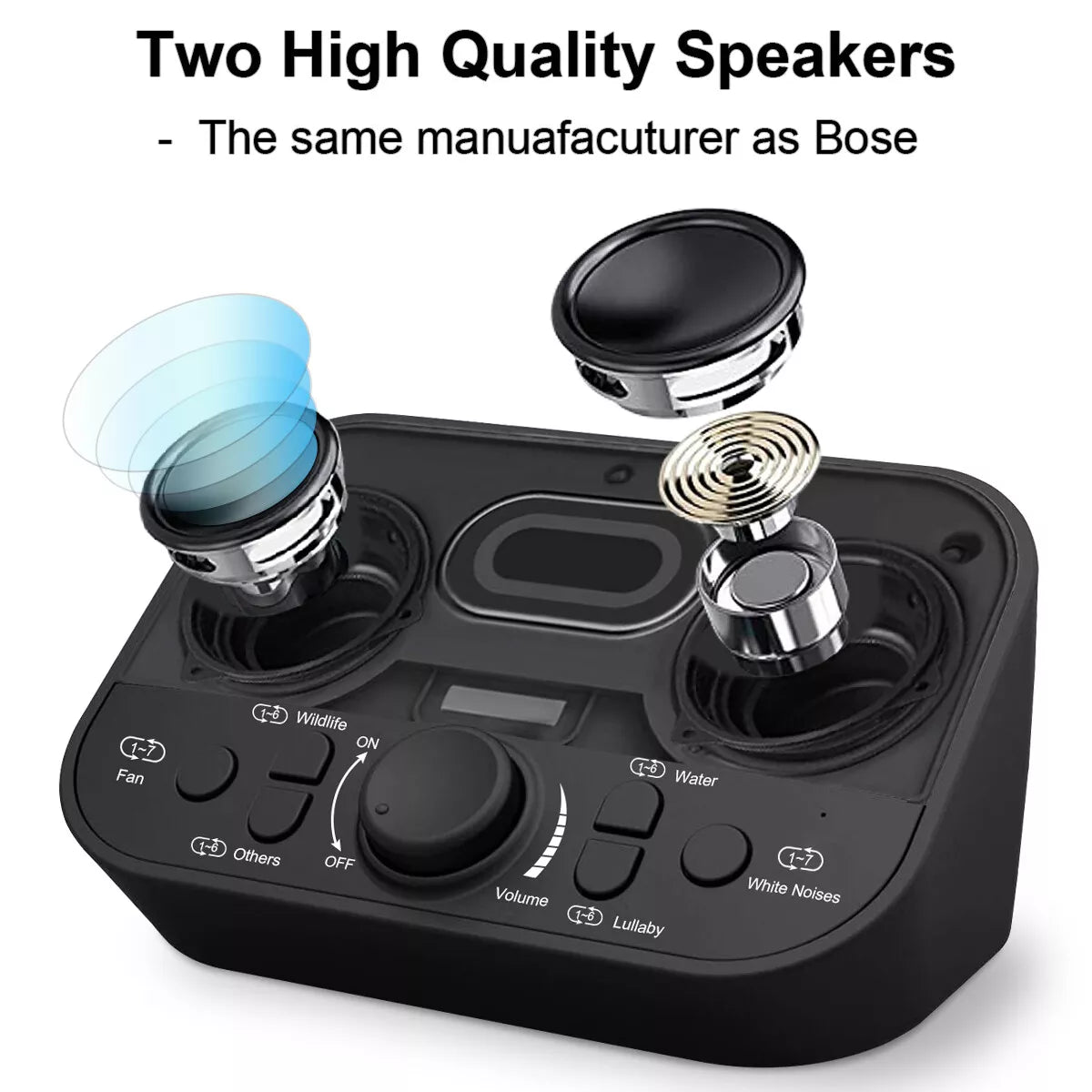 Portable White Noise Machine with 38 Sounds for Sleep and Relaxation