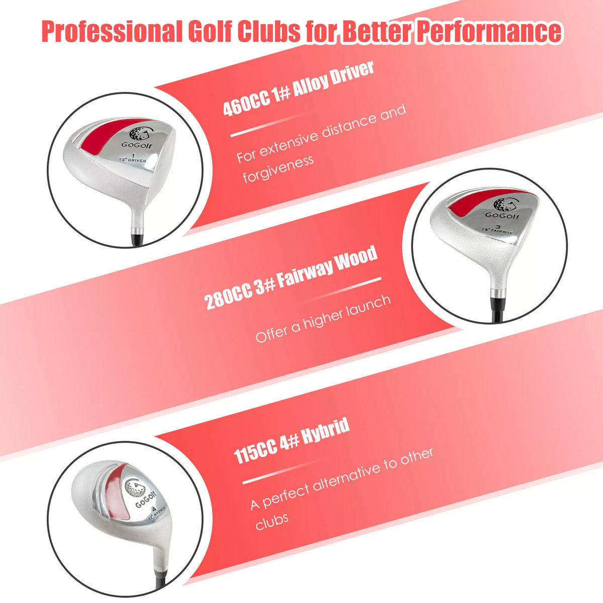 10-Piece Red Women’s Golf Club Set with Bag, Driver & Hybrid Clubs