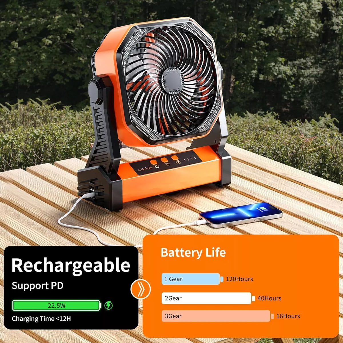 22000mAh Portable Camping Fan with LED Light Hook & USB Charging