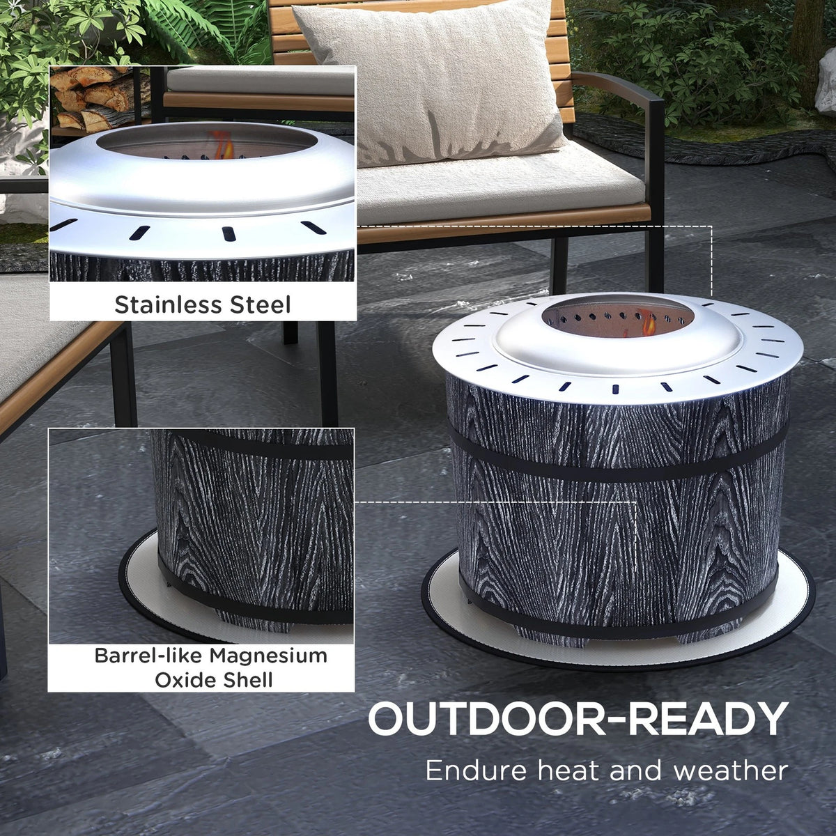 Smokeless Outdoor Fire Pit with Heat-Resistant Mat, Round 20" Patio Heater