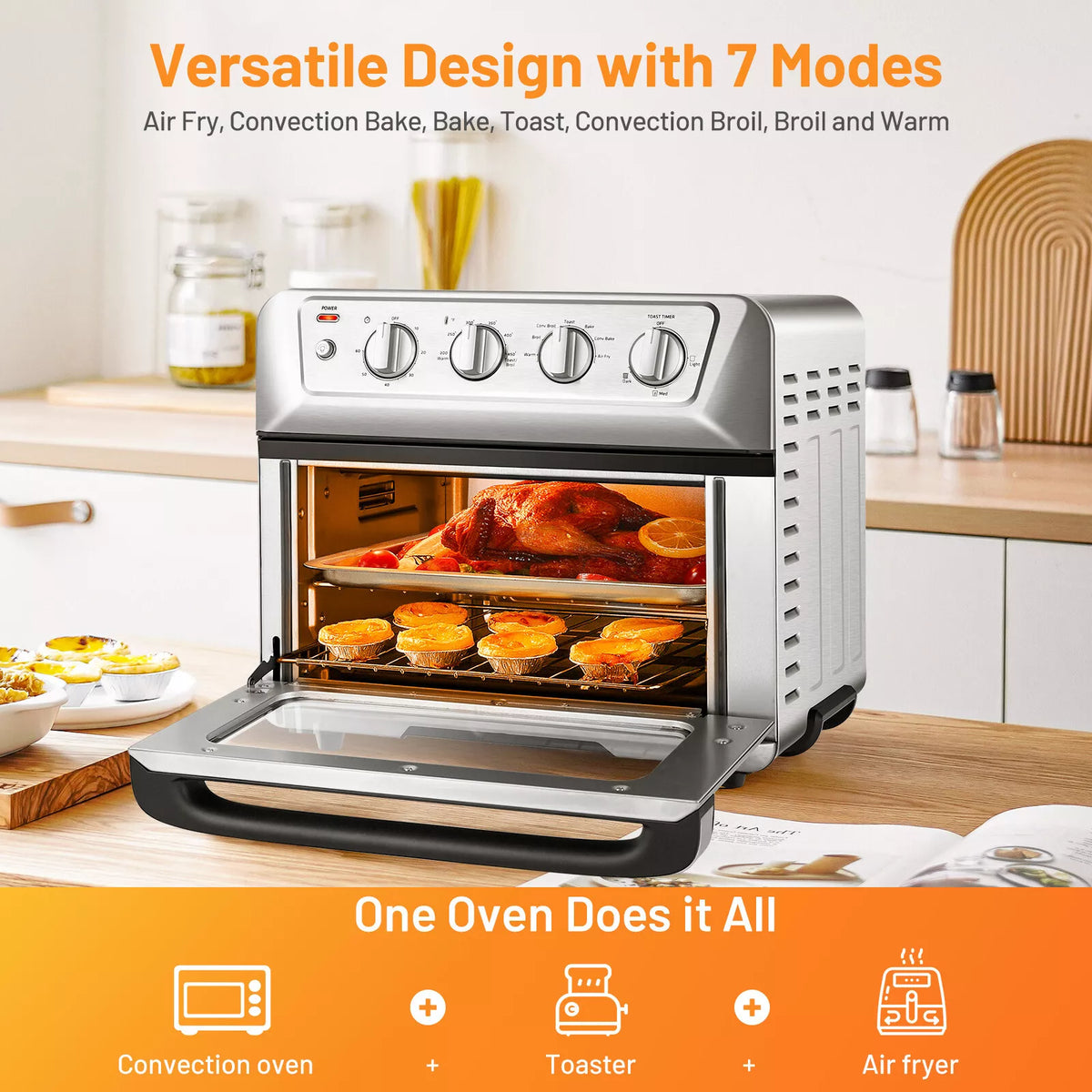 1.5QT Air Fryer Toaster Oven with 7 Modes Convection