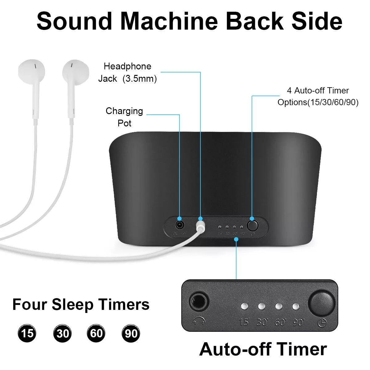 Portable White Noise Machine with 38 Sounds for Sleep and Relaxation