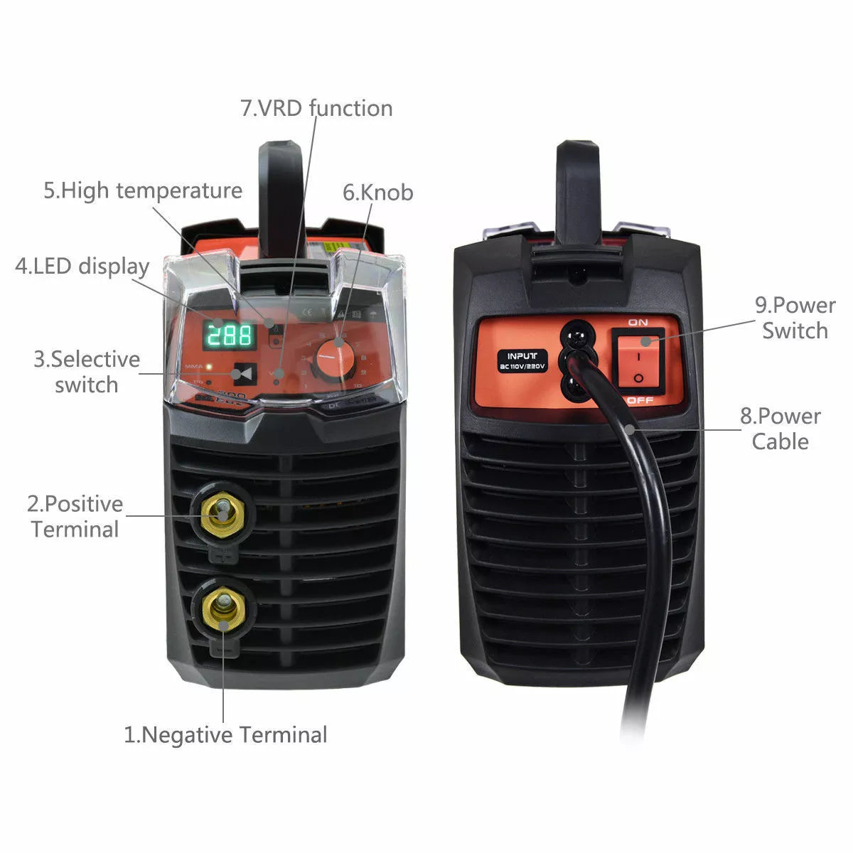 200A Dual Voltage Inverter Welder with LED Display and IGBT Tech
