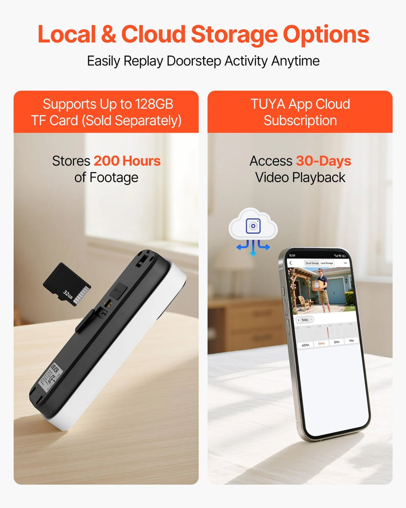 2K Wireless Video Doorbell Camera with 170° View & Smart Detection Pro