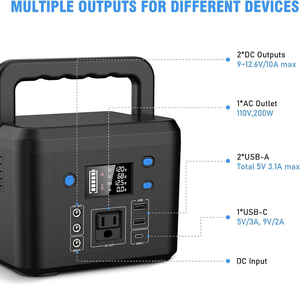 Portable 200W Power Station with Solar Charging, AC/DC & USB Ports
