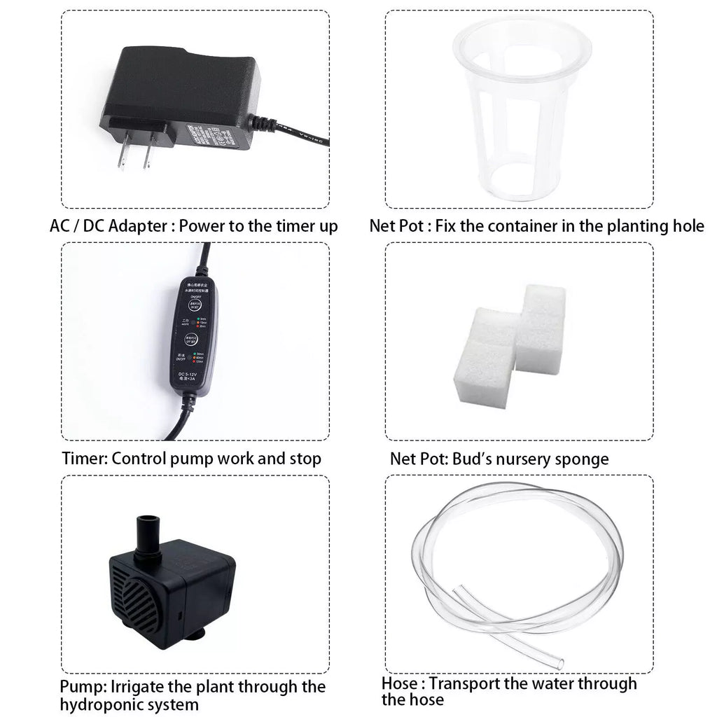 36-Site Hydroponic Grow Kit 4-Layer PVC System with Timer