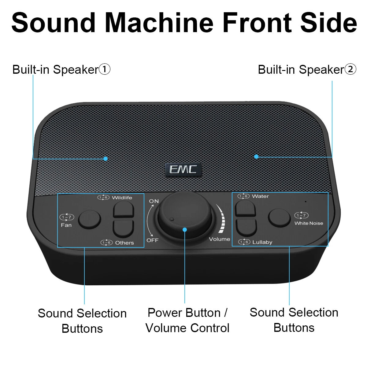 Portable White Noise Machine with 38 Sounds for Sleep and Relaxation