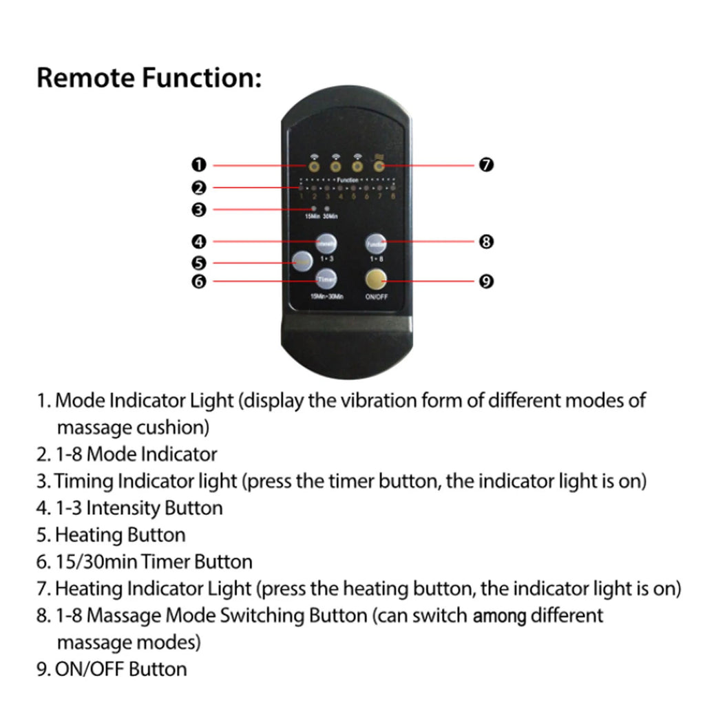 Vibrating Heated Massage Seat Cushion 7 Motors for Home & Car Comfort