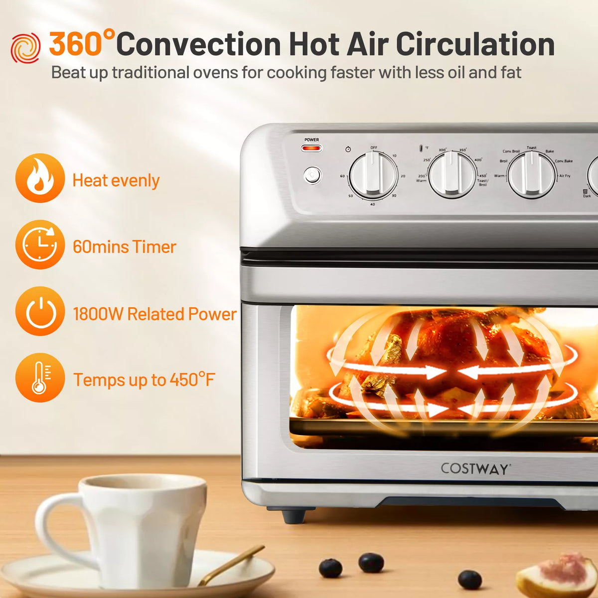 1.5QT Air Fryer Toaster Oven with 7 Modes Convection