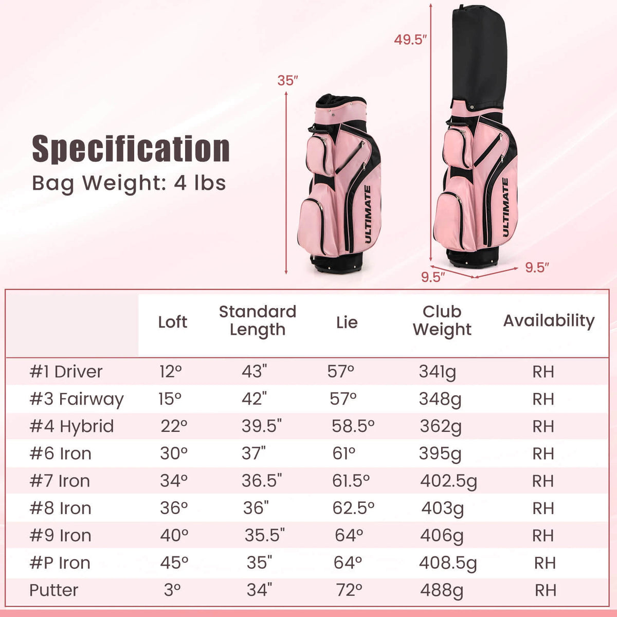 Women’s 10-Piece Golf Club Set with Stand Bag and Alloy Driver Pink