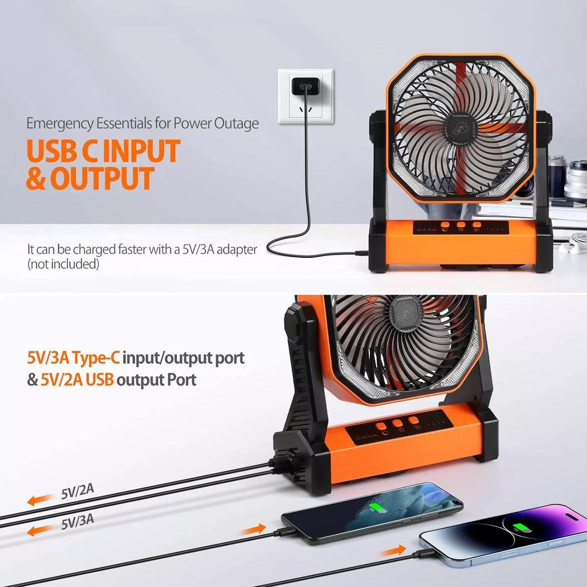 22000mAh Portable Camping Fan with LED Light Hook & USB Charging
