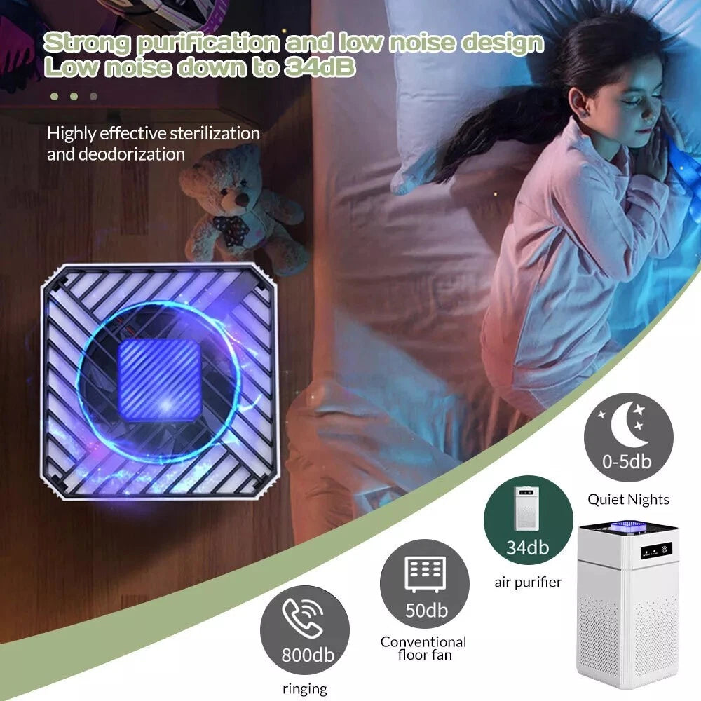 Portable HEPA Air Purifier USB Large Room Cleaner Smoke Dust Odor