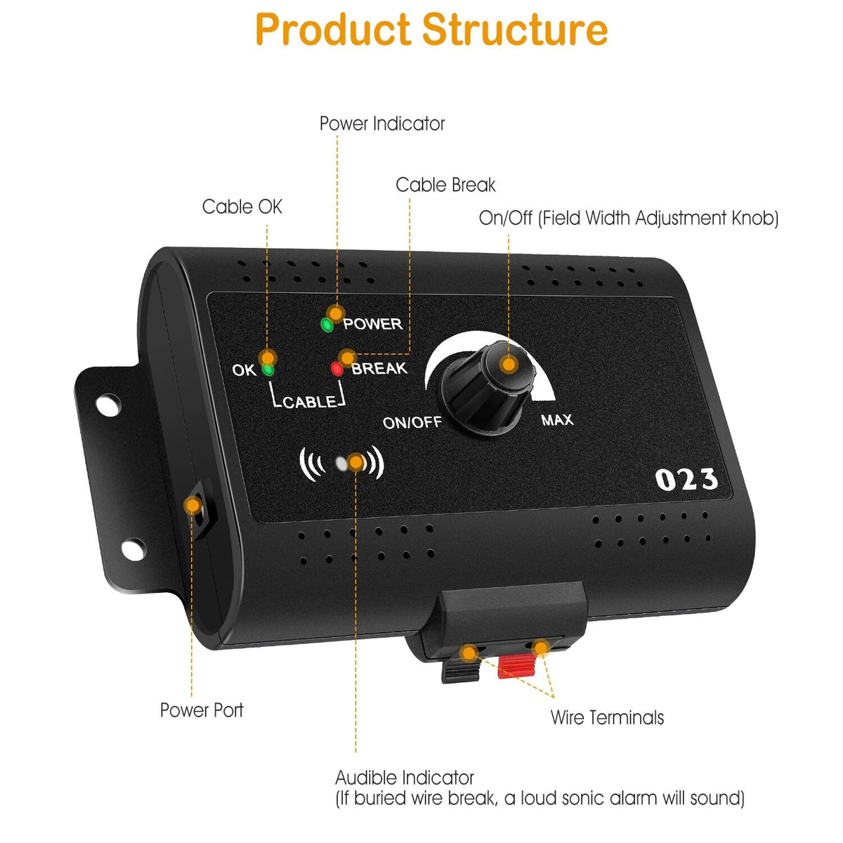 Dual Collar Electric Dog Fence System with 1.2 Acre Range Safe