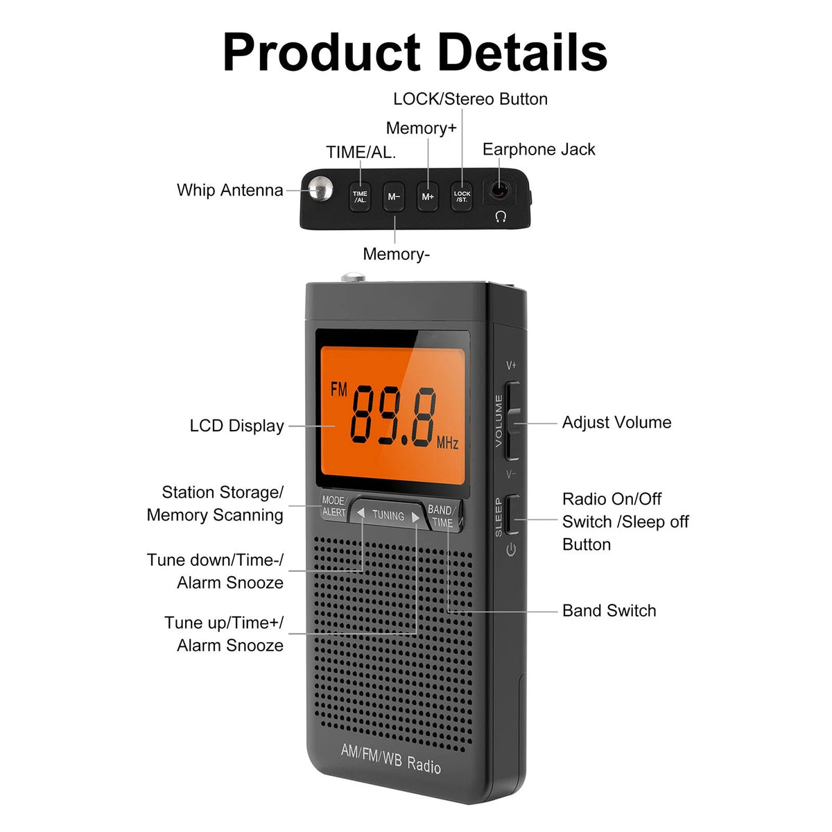 Pocket NOAA AM FM Weather Alert Radio with Auto Search Alarm Clock
