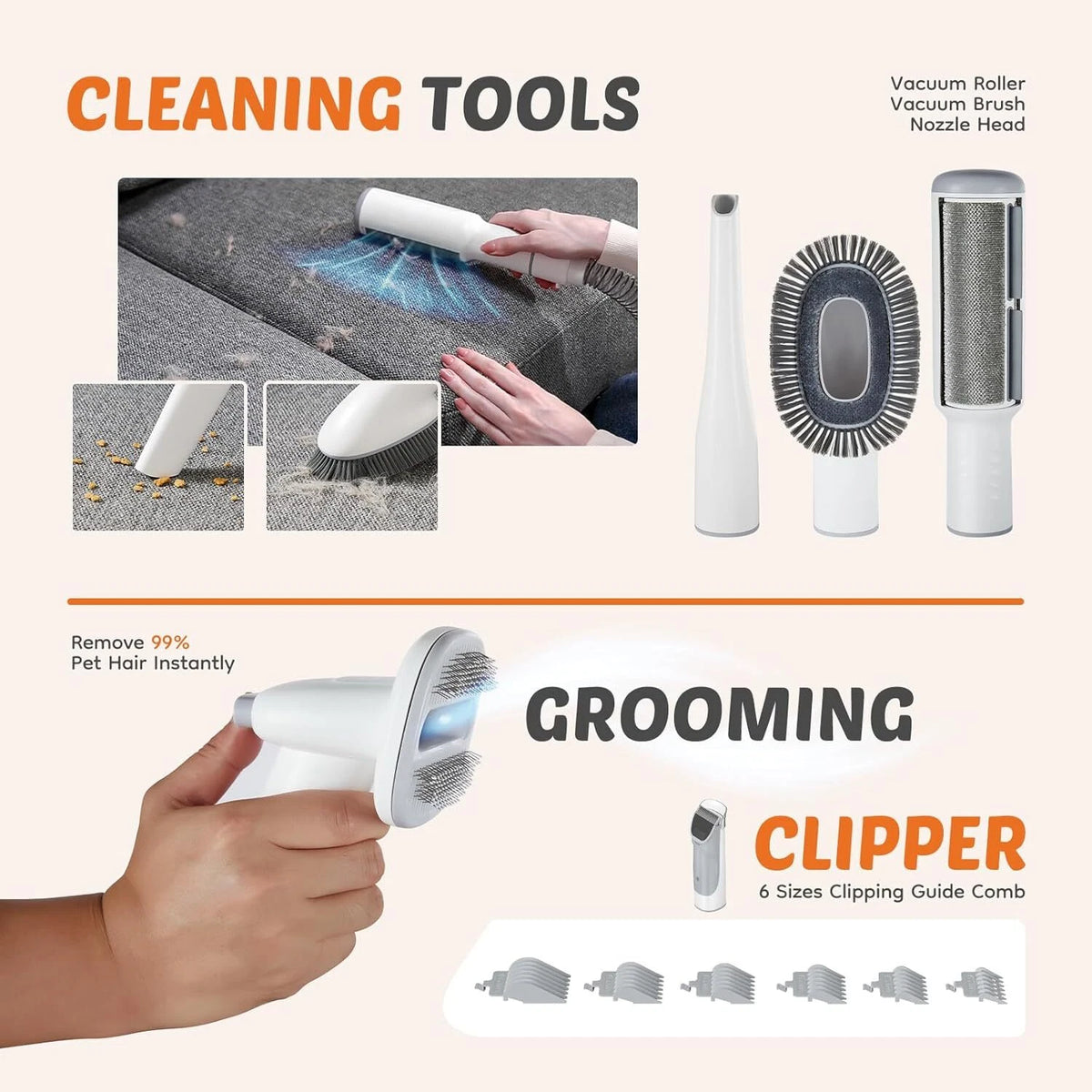 2.5L Pet Grooming Vacuum Kit with Clippers & 3 Suction Modes