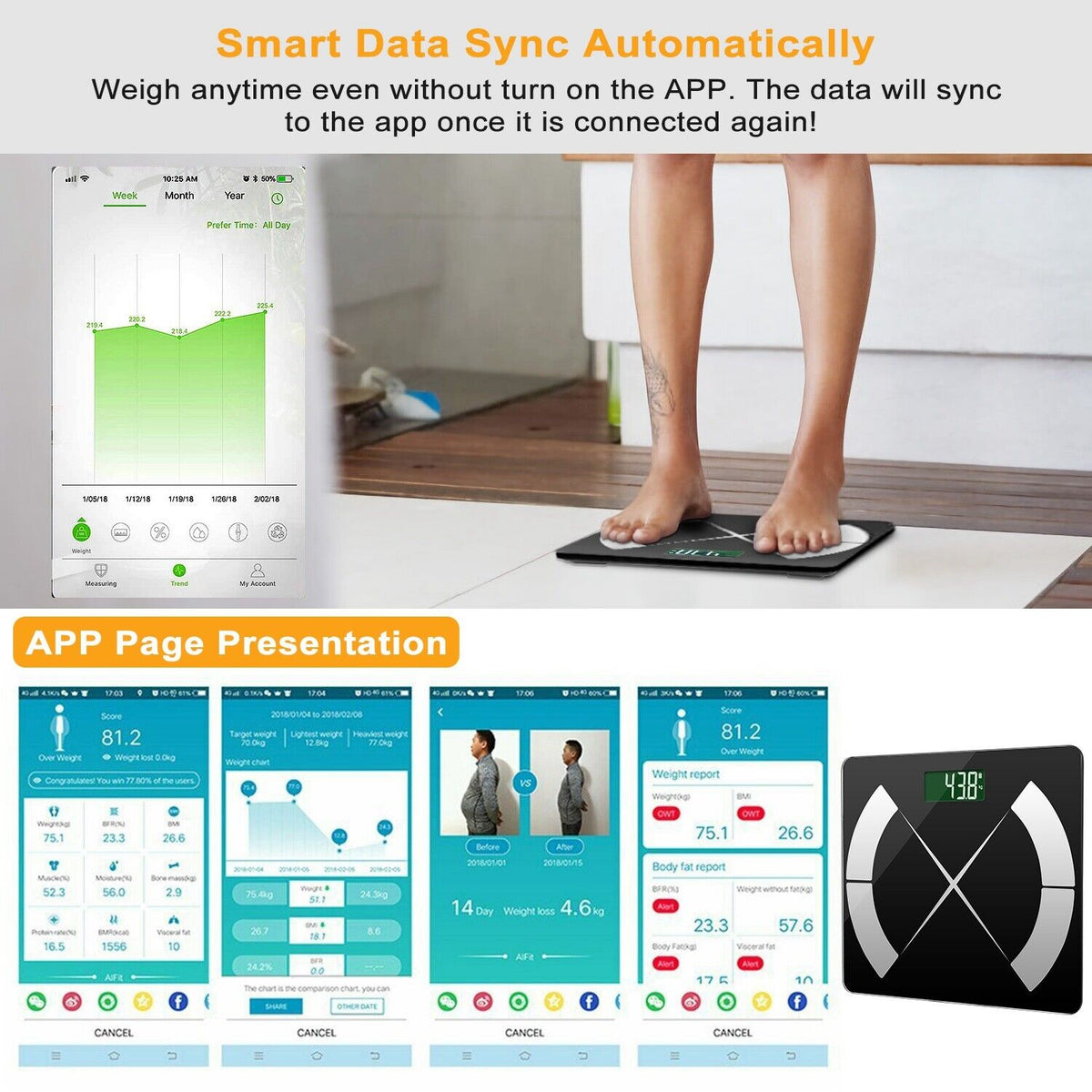 Smart Body Fat Monitor & Fitness Analyzer - Wireless Digital Scale