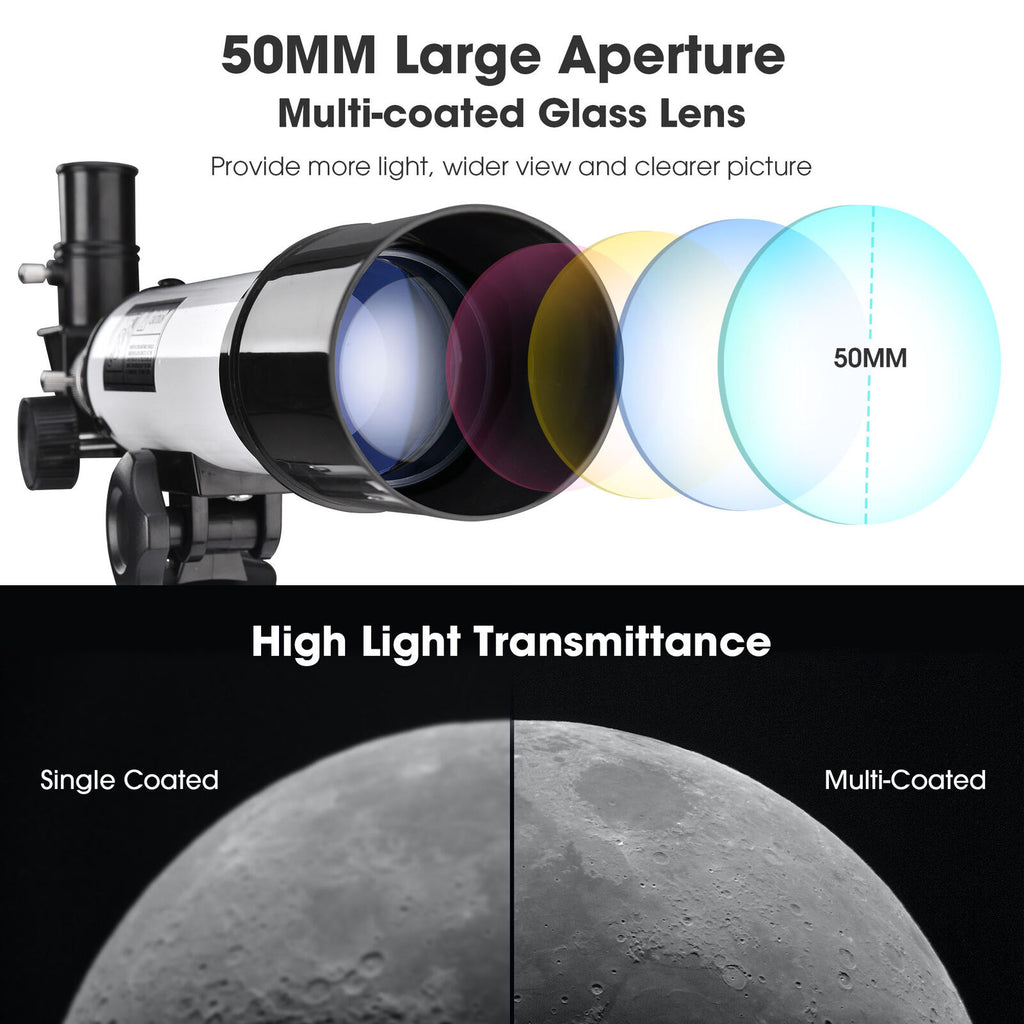 360mm Astronomy Refractor Telescope for Phone 180X Barlow Lens Tripod