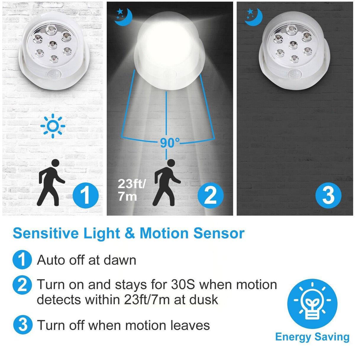 Motion Activated Sensor Light Cordless Auto Outdoor Wall Lamp Security