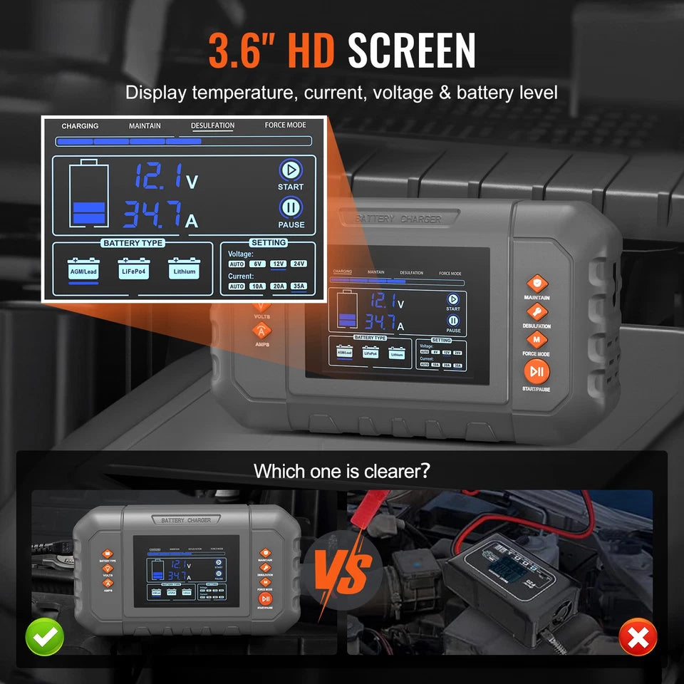 35A Smart Car Battery Charger LiFePO4 Lead Acid 6V 12V 24V LCD