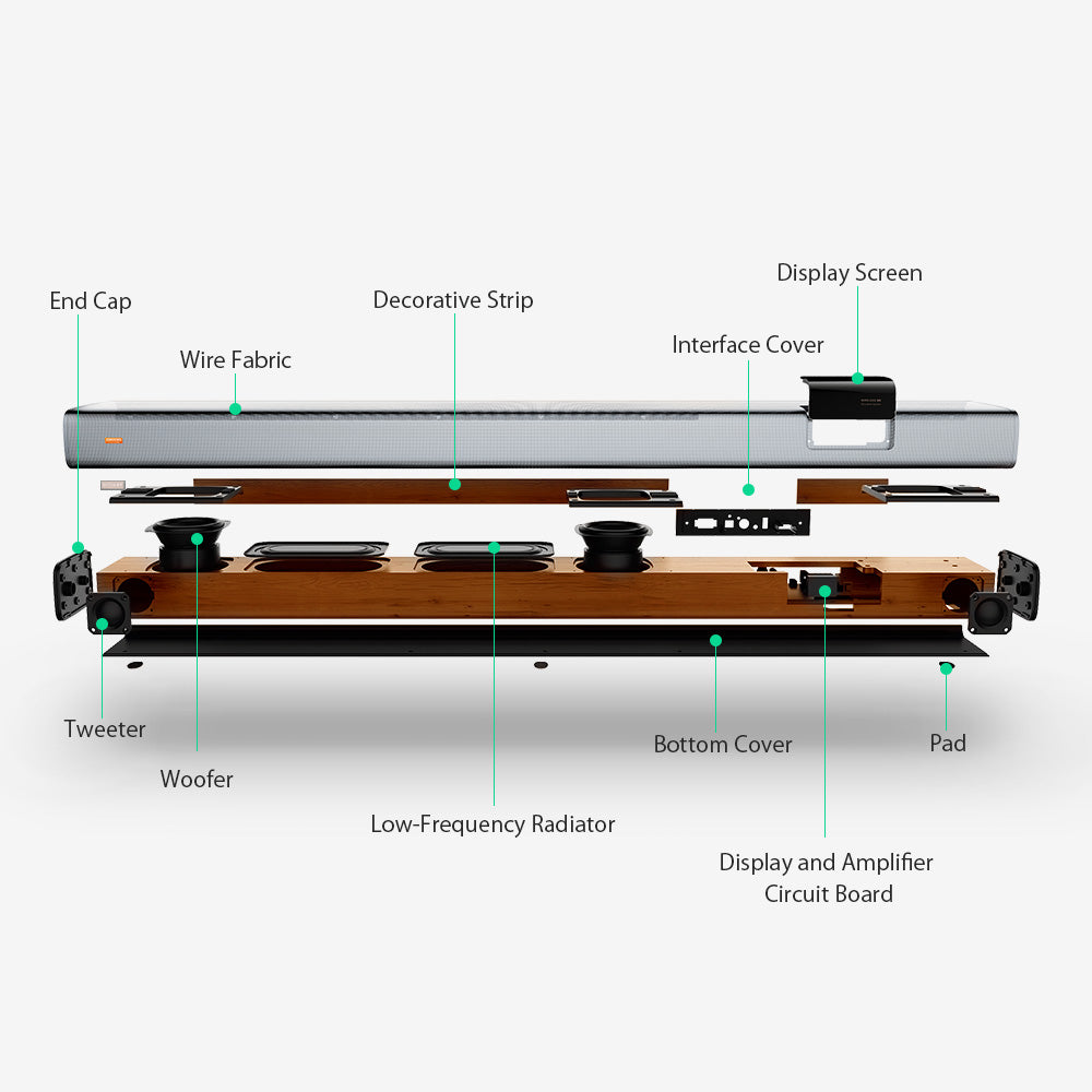 Skyorium Best Smart Soundbar 2.1 Audio Channel, 4 Speaker, 60W - 110V~220V